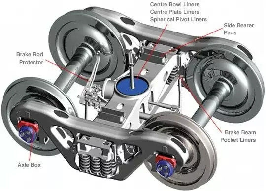কেনা ভালো দামের রেল বগি online manufacture
